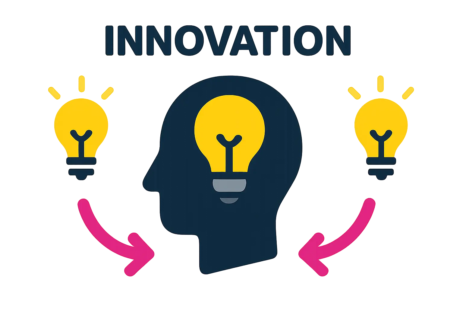 Hybrid sourcing model