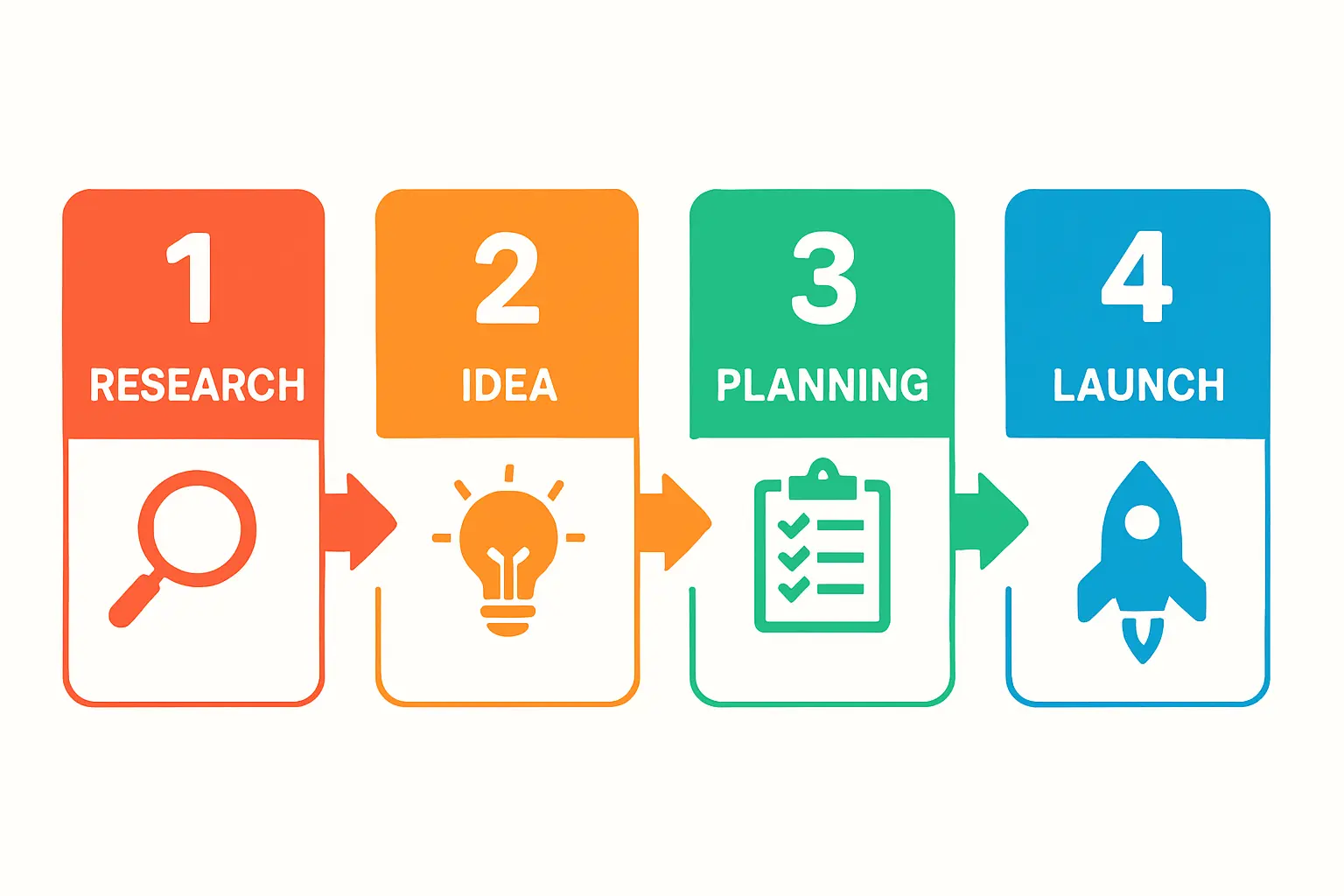 Quality control is non-negotiable; inspecting imported solar cells is a critical step before they enter the production line.