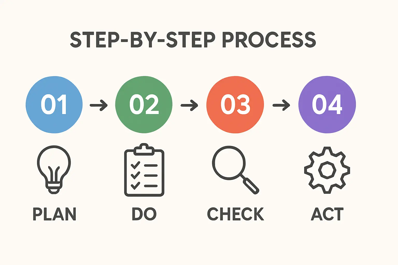 Diamniadio Industrial Park: A Gateway to West African Markets