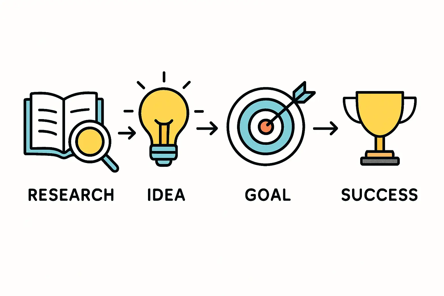 Facility and Infrastructure Considerations