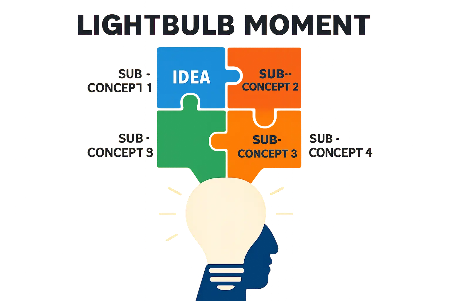 A map of Algeria highlighting its vast desert regions and key oil and gas fields.