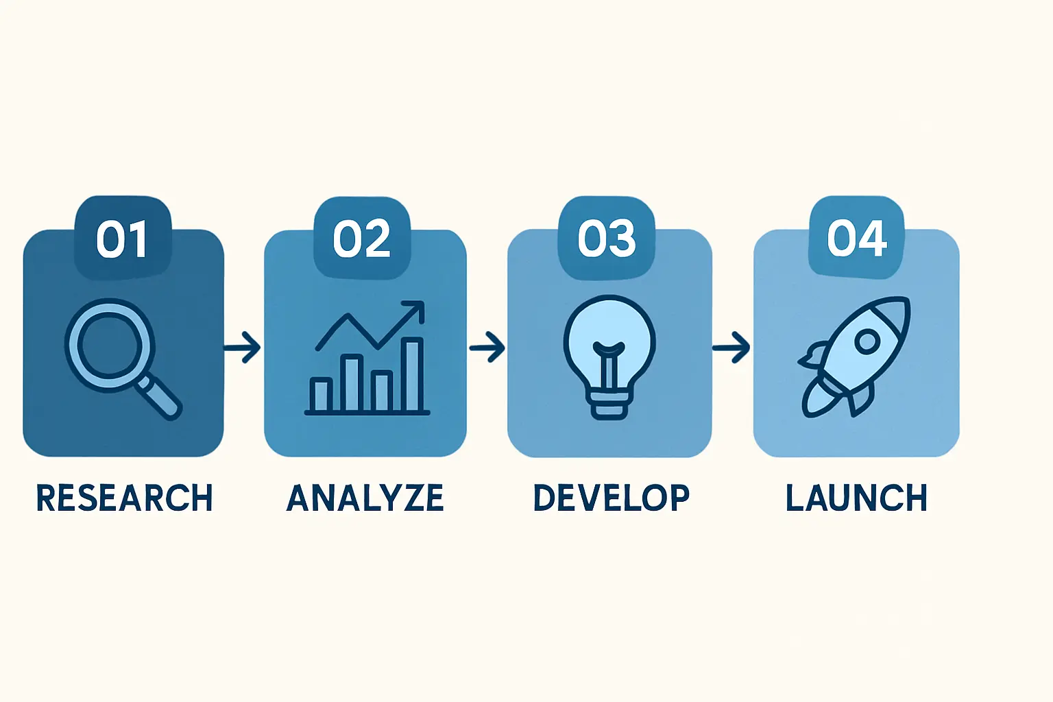 Expatriate Leadership and Knowledge Transfer