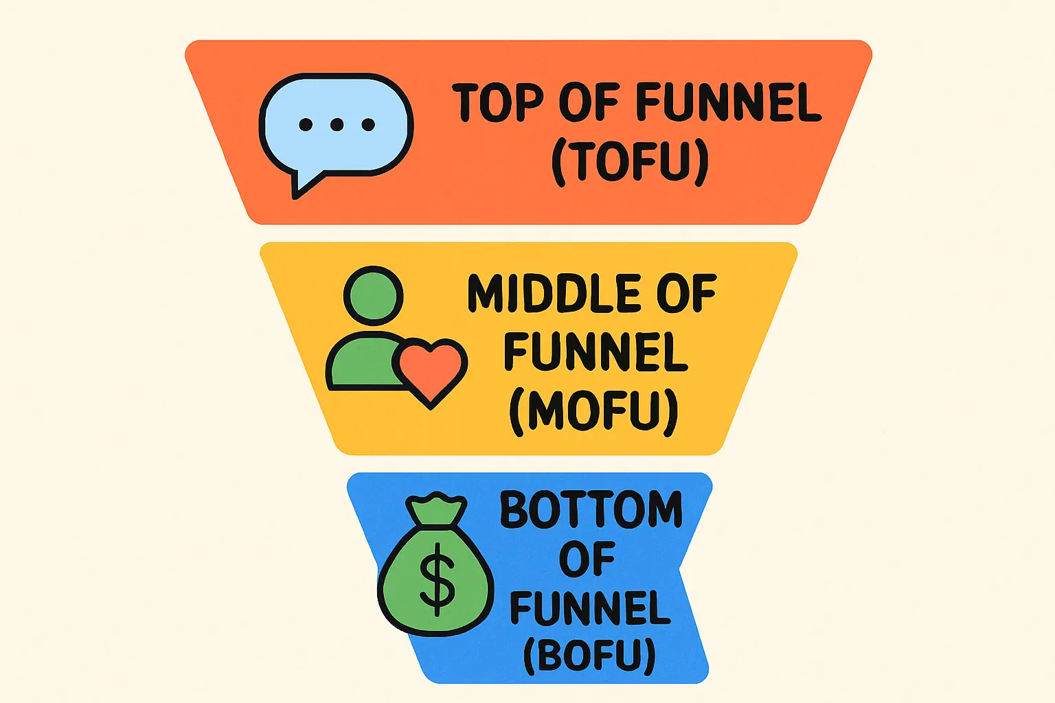 Structuring Cross-Border Workforce Agreements for a Solar Factory