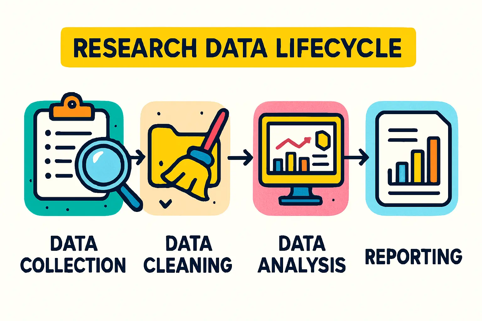 A clean, well-lit factory warehouse with solar modules stacked neatly on wooden pallets, prepared for loading into a shipping container.