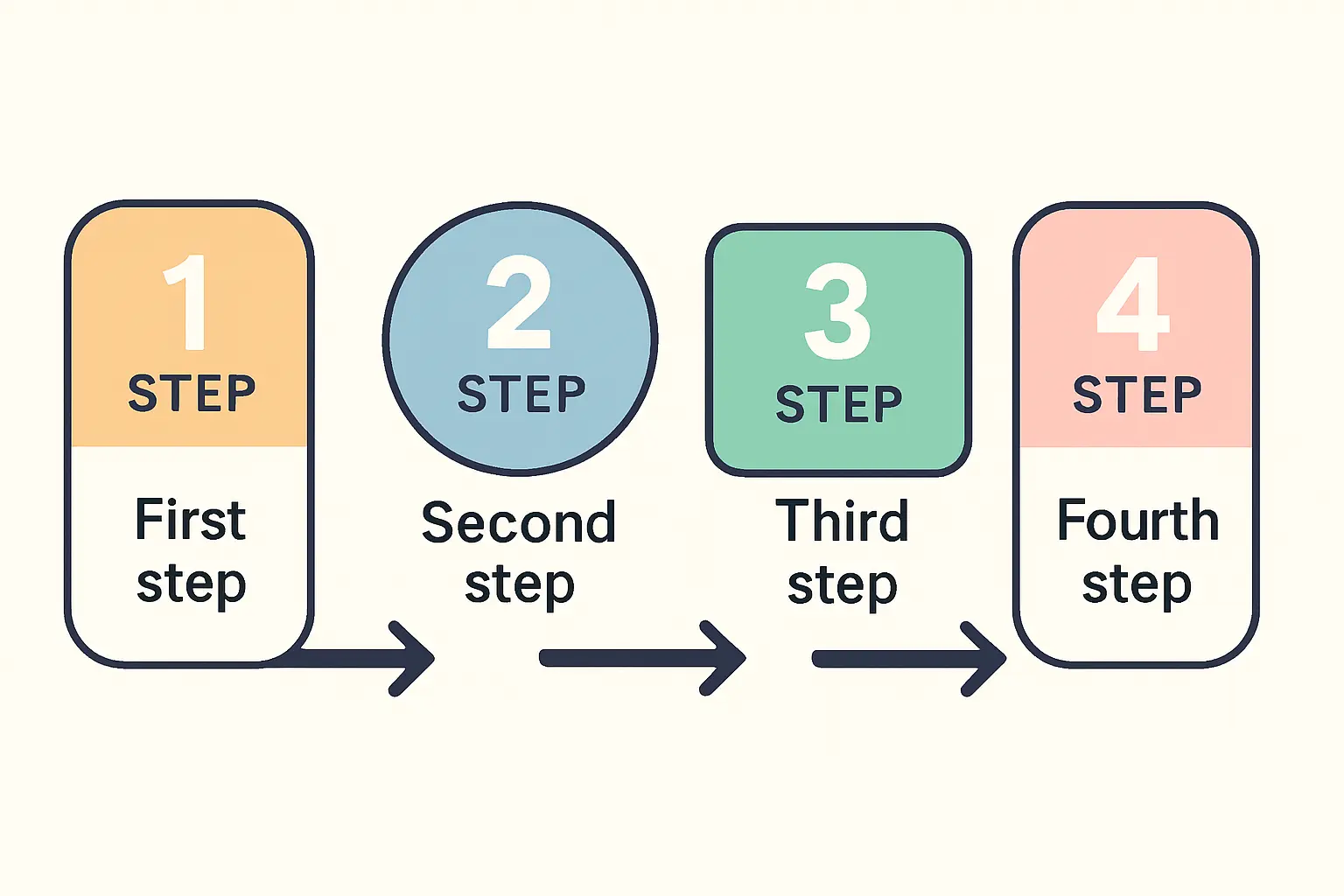 Luxembourg Road and Rail Connections
