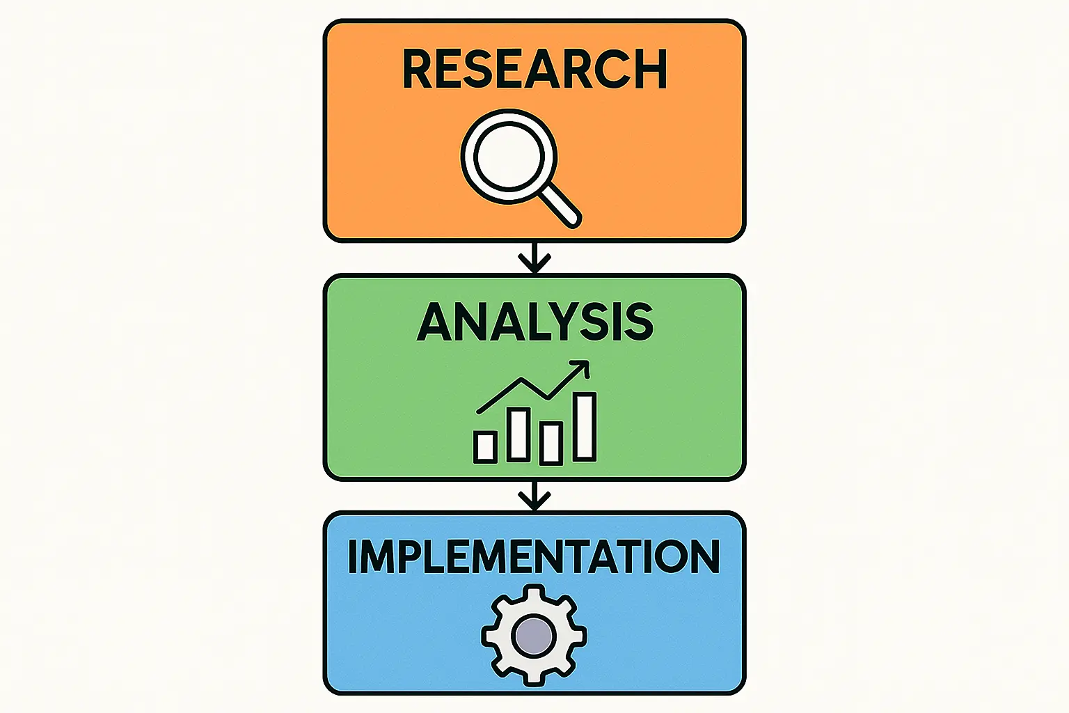 A close-up diagram comparing a standard module's layers (EVA) with a DESERT+ module's layers (POE, reinforced backsheet).