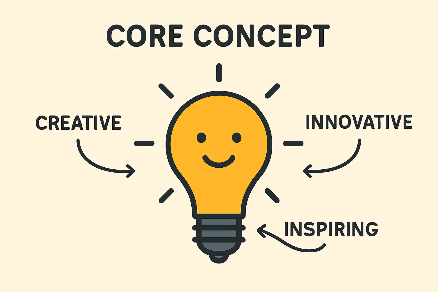 Developing Local Talent: A Framework for Training a Solar Module Assembly Workforce in Samoa