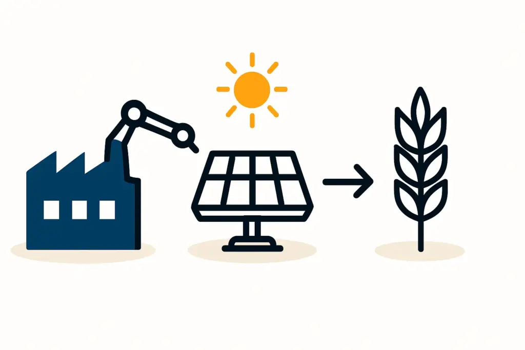 TurnkeySolarFactoryInvestmentforBrazilAgriculture