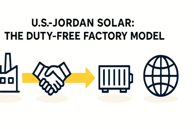 U.S.-JordanFreeTradeAgreementforDuty-FreeSolarExports