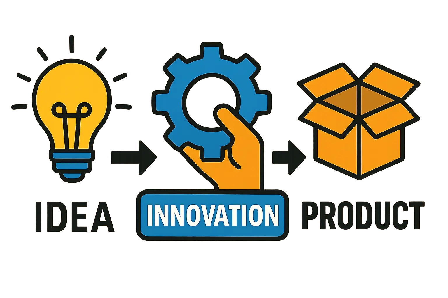 Ready Infrastructure