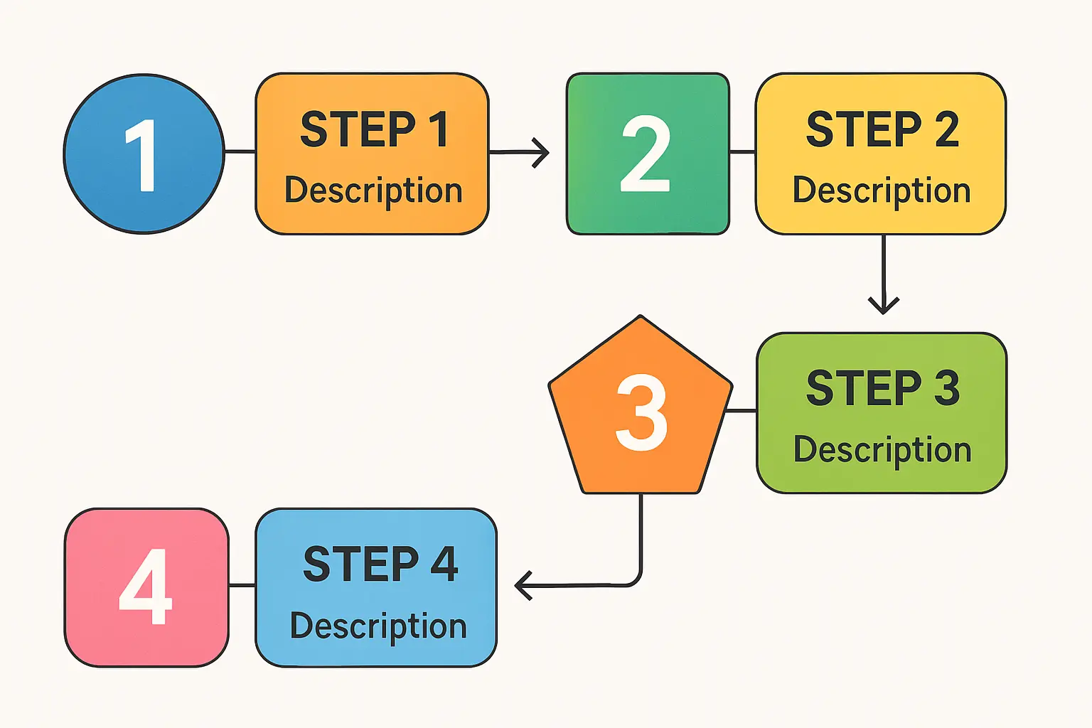 Factory Level Agreement