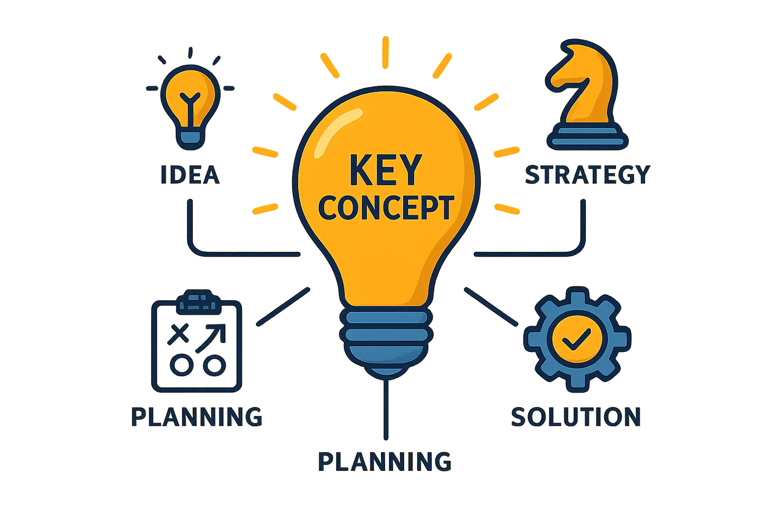 Establishing a Solar Module Export Hub: The Case for Uruguay's Free Trade Zones