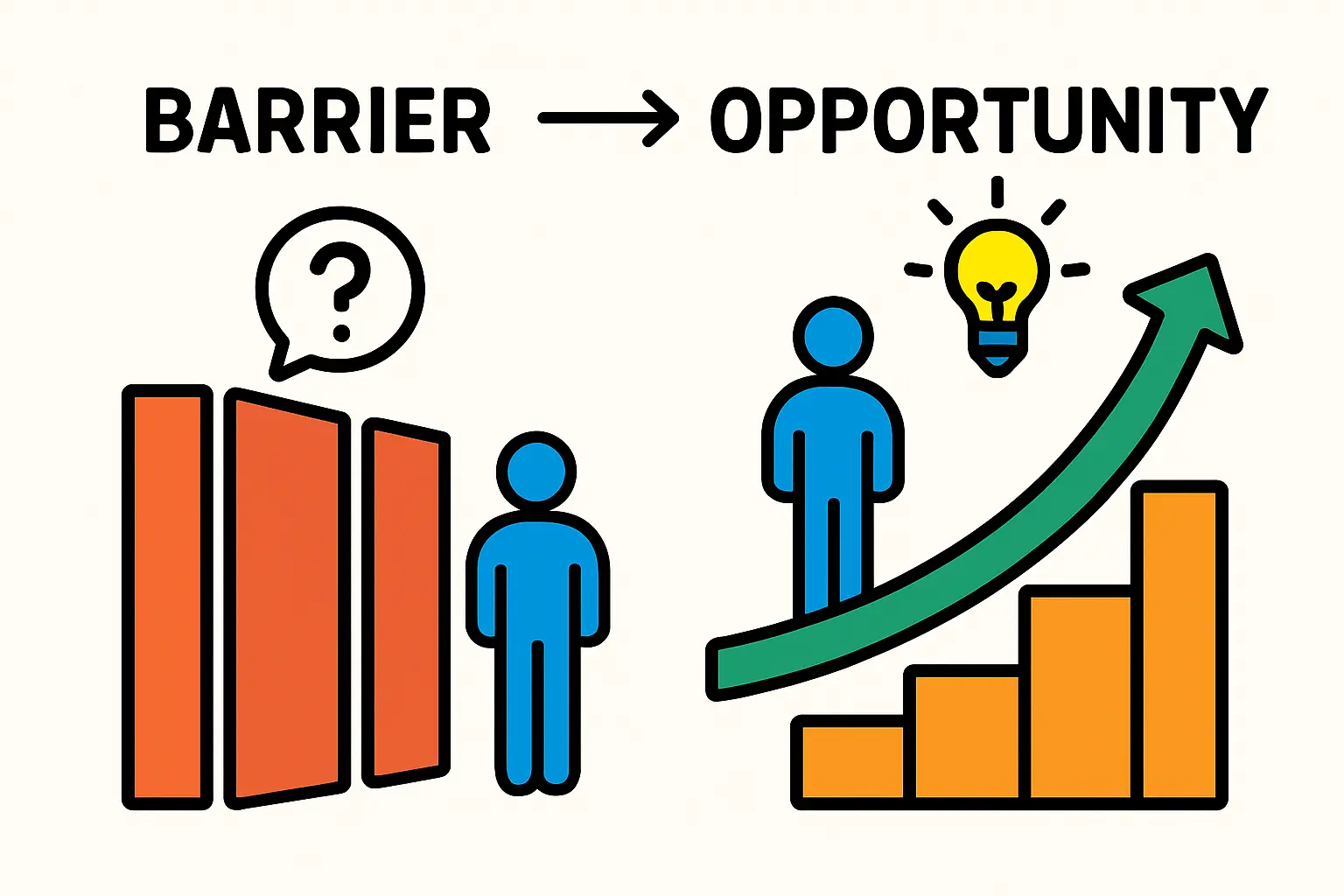 University Partnership Program