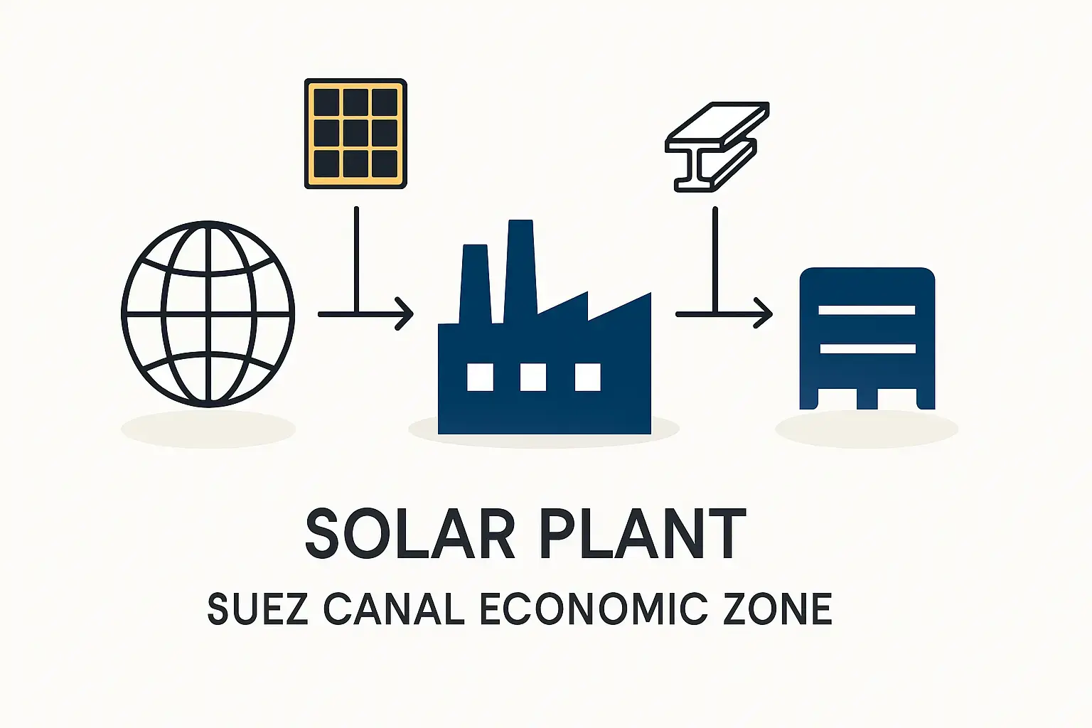BuildingaBillofMaterialsSupplyChainforSolarManufacturing