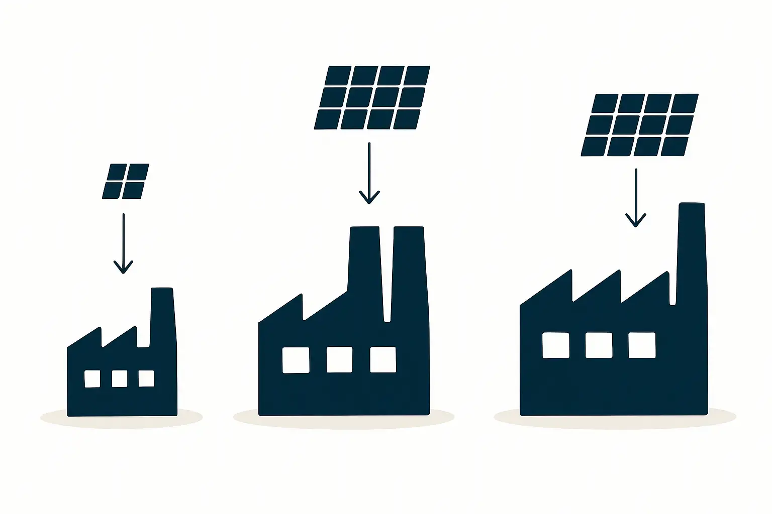 Typicalplantsizesandthroughputinsolarrecycling