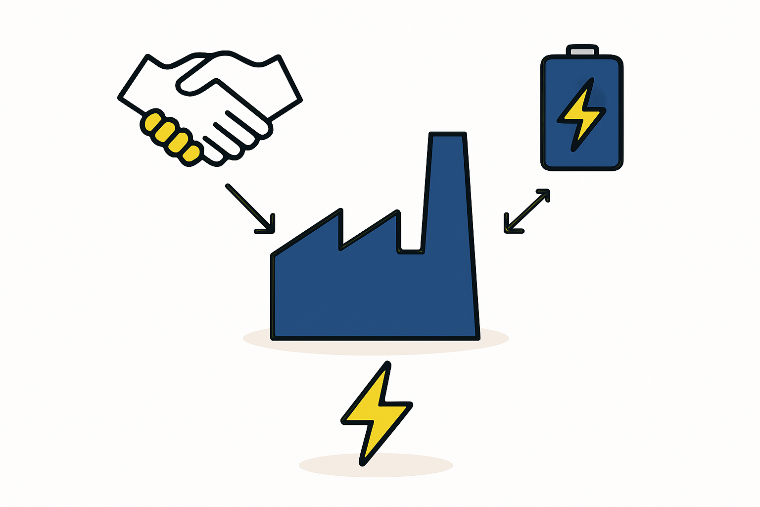 turnover budgeting example