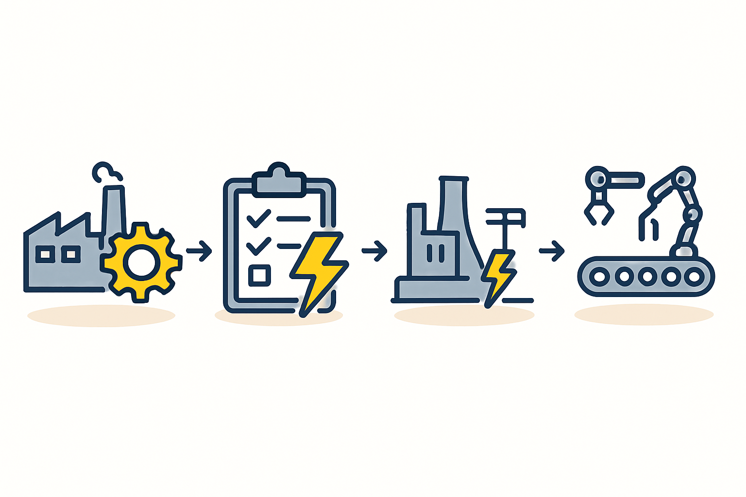 Phase 3: Logistics, Shipping, and Installation (Month 7-9)