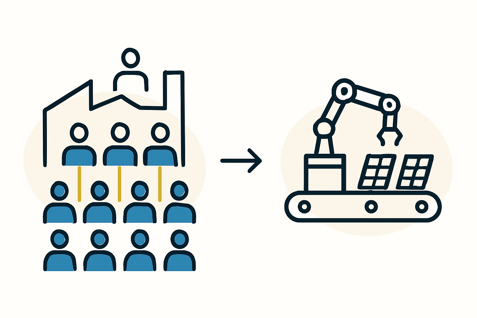 floating technician solar factory