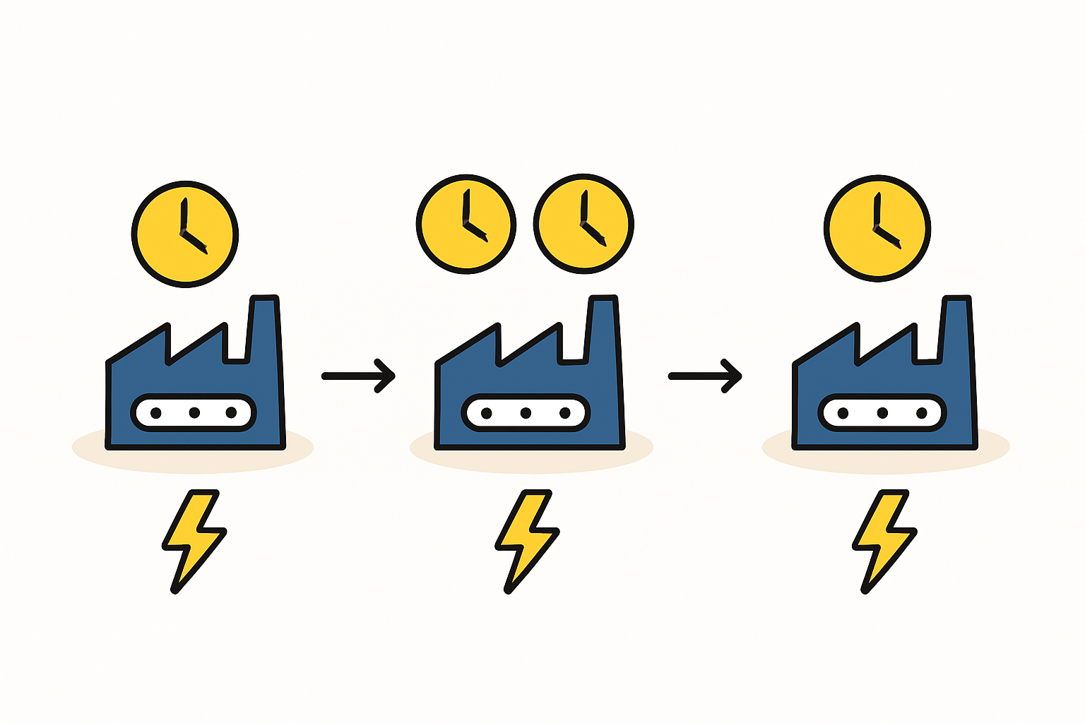 solar module factory