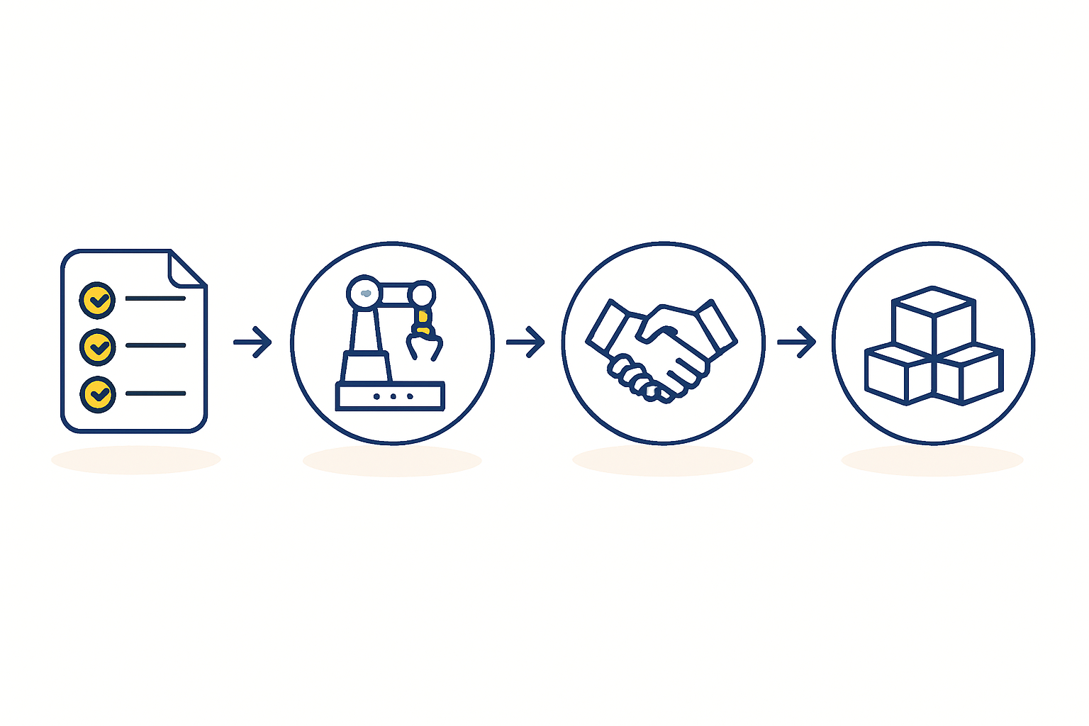 State-Level Initiatives: Tapping into Regional Opportunities