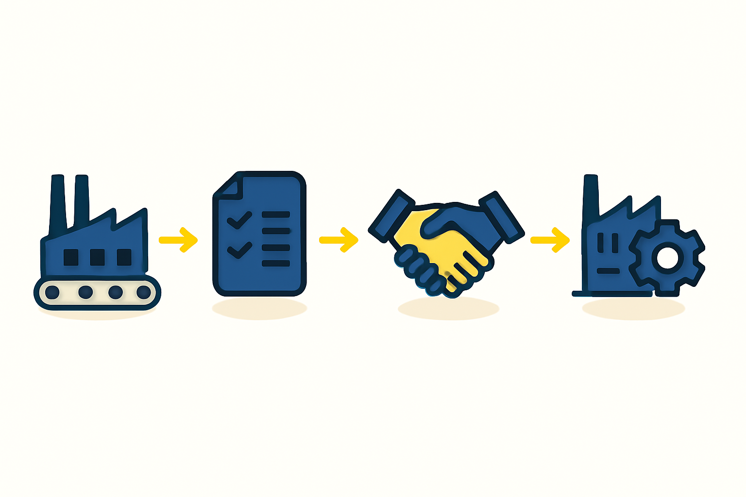 Core Pillars of Cross-Border Employment Management