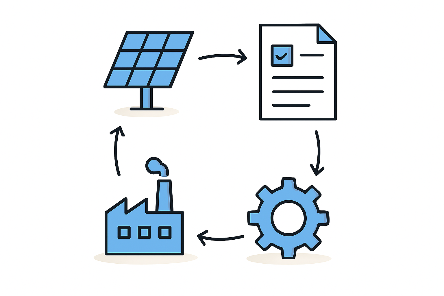 Meticulous documentation is the foundation of a smooth customs clearance process.