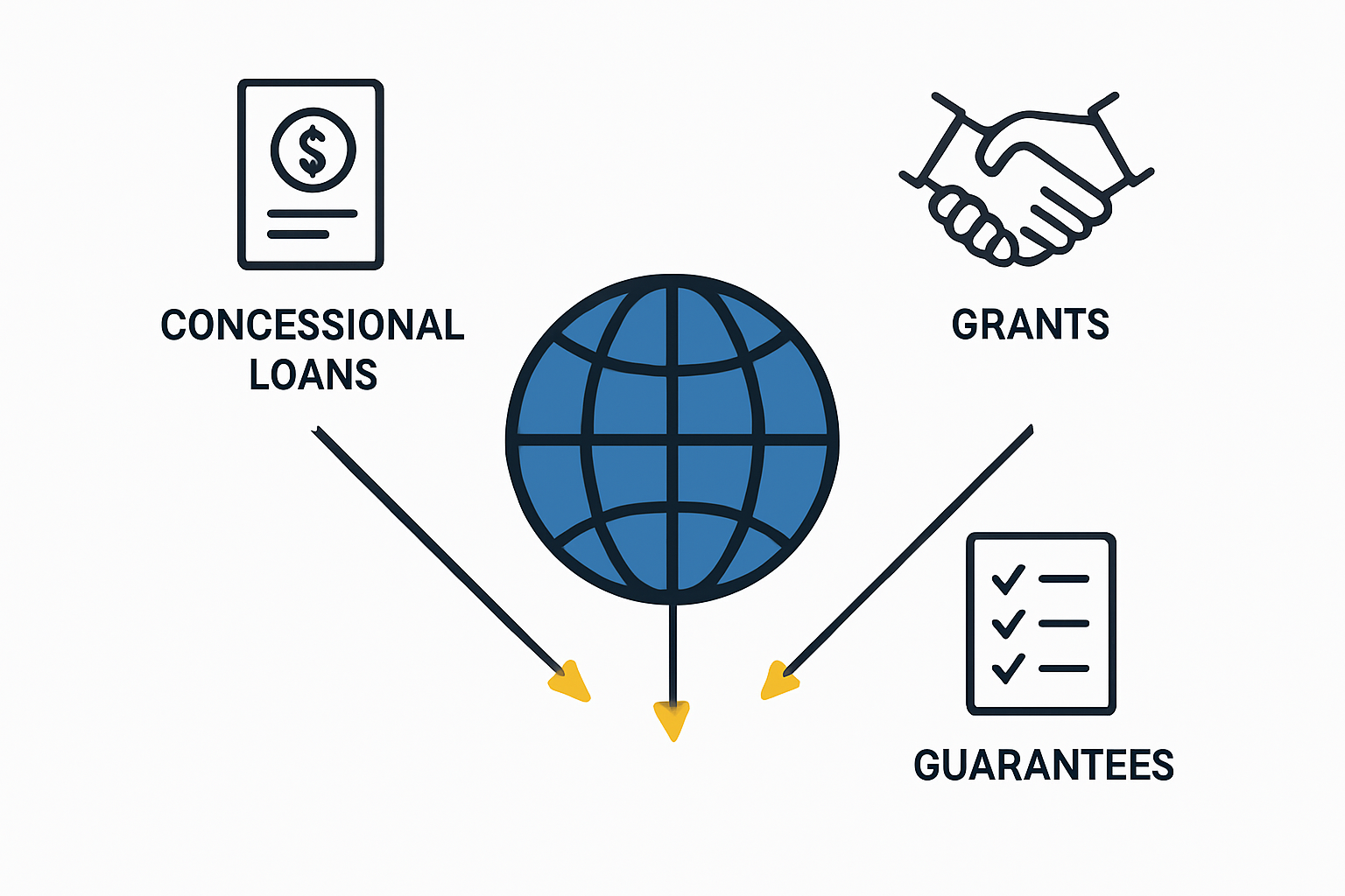 Energy Security illustration