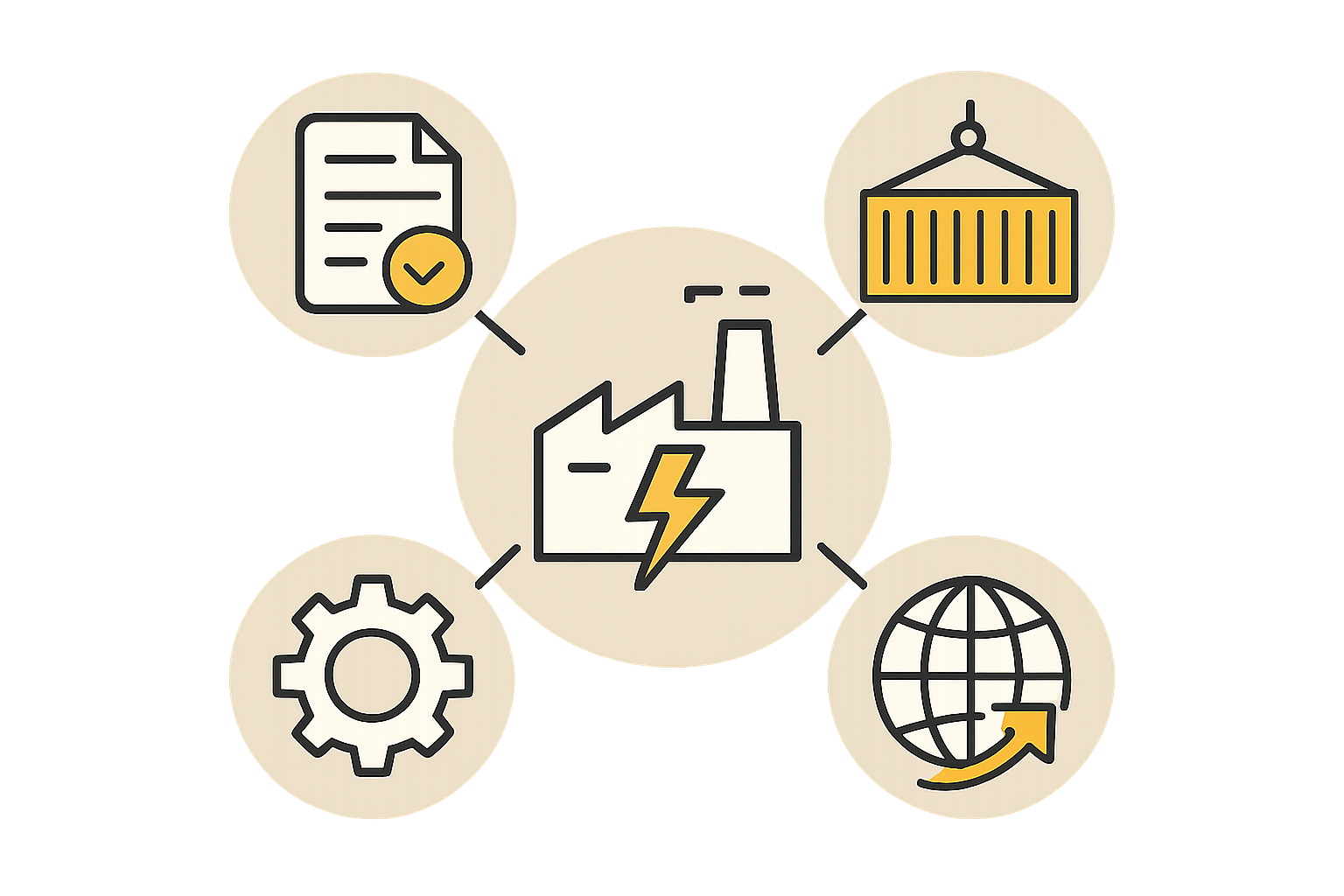Labor and Operational Considerations