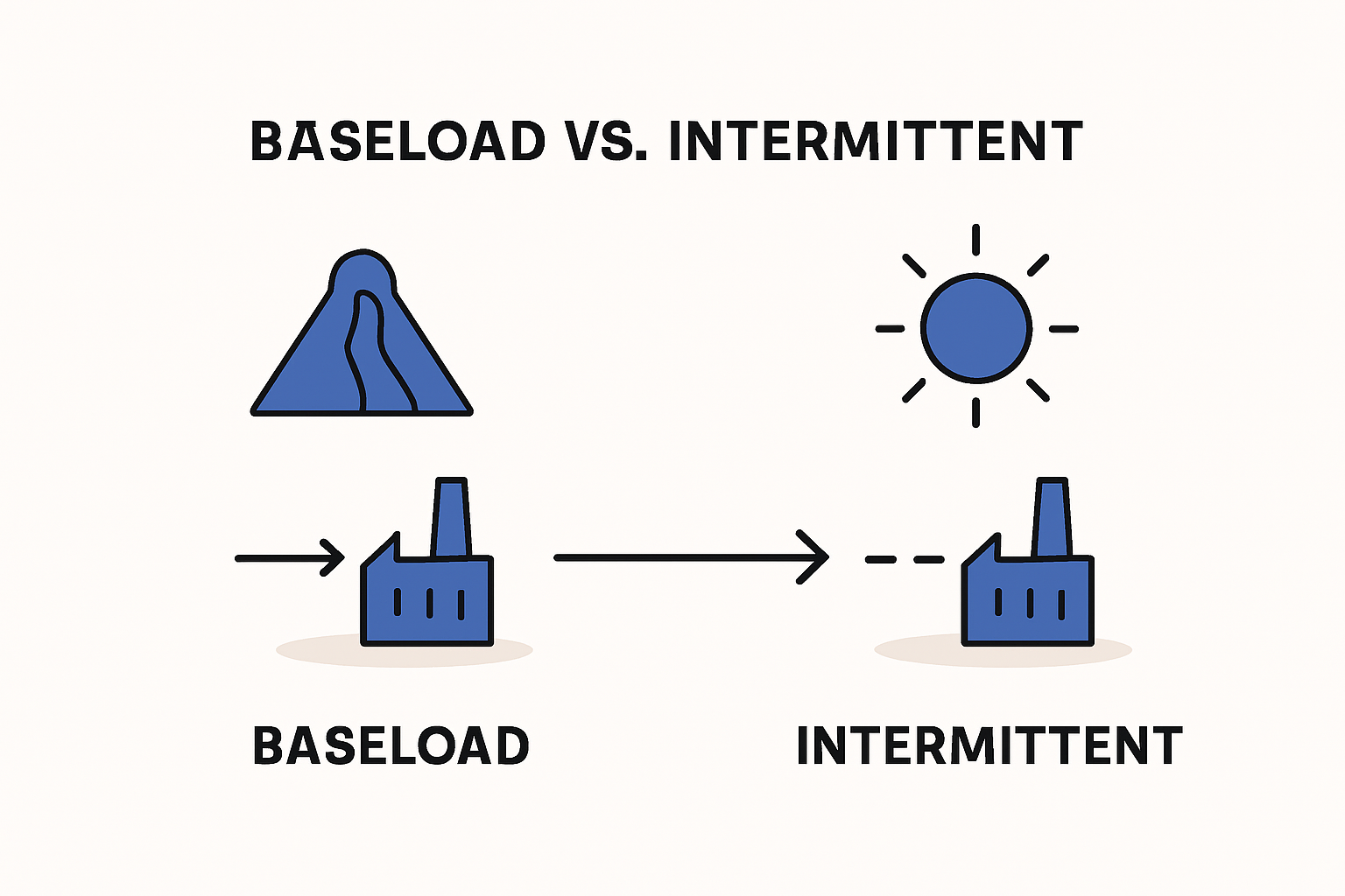 Geothermal power plant infrastructure