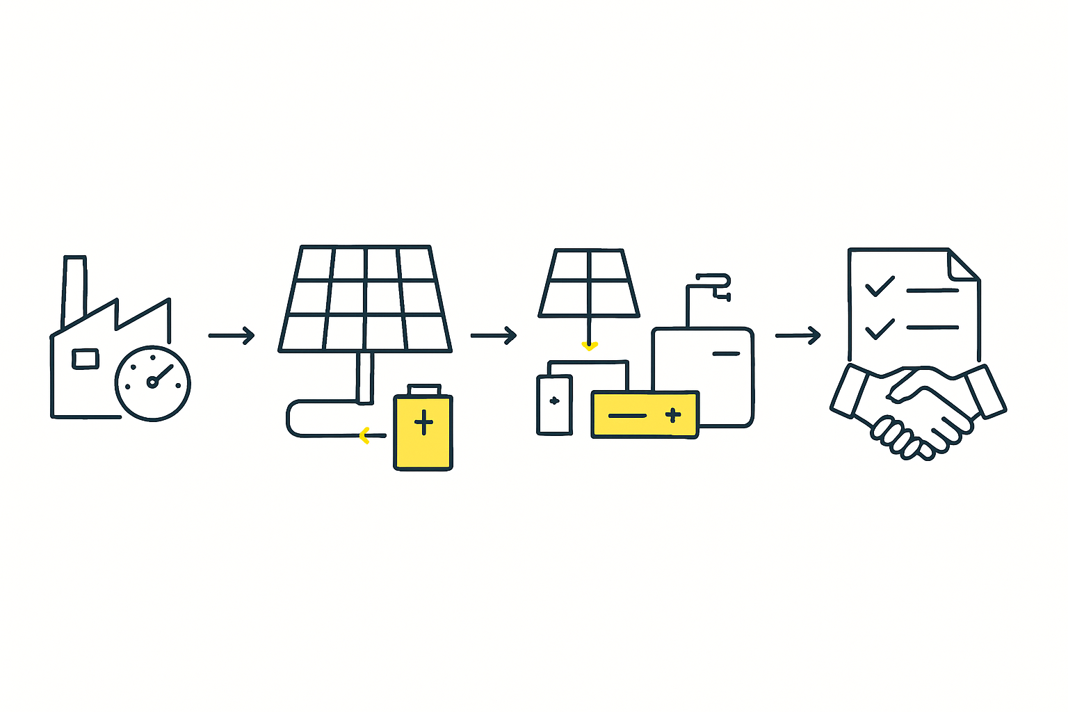 Hybrid Solar-Plus-Storage System