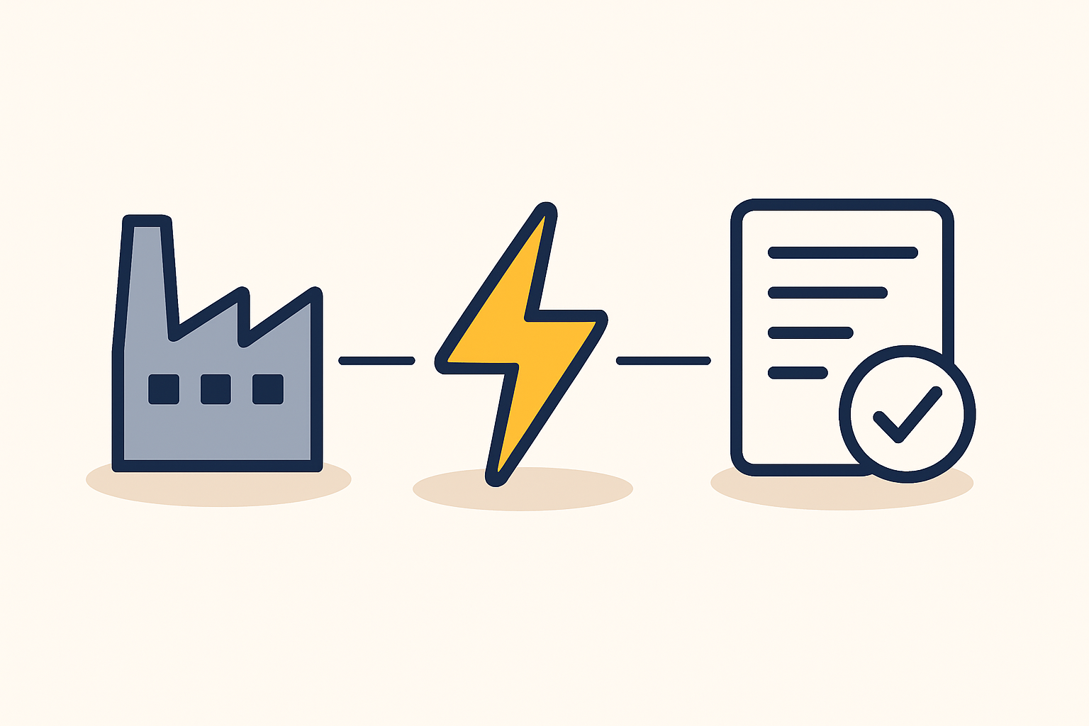 A diagram illustrating how a captive solar system works: PV panels generate DC power, an inverter converts it to AC for the factory, and a battery system stores excess energy for later use