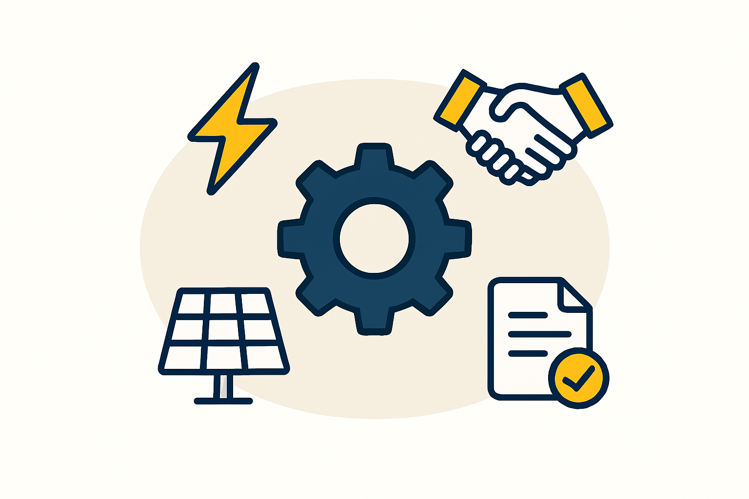 Operational Considerations for Investment