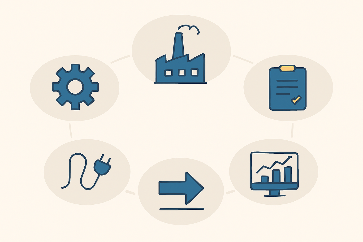 Corporate Governance and Post-Registration Compliance