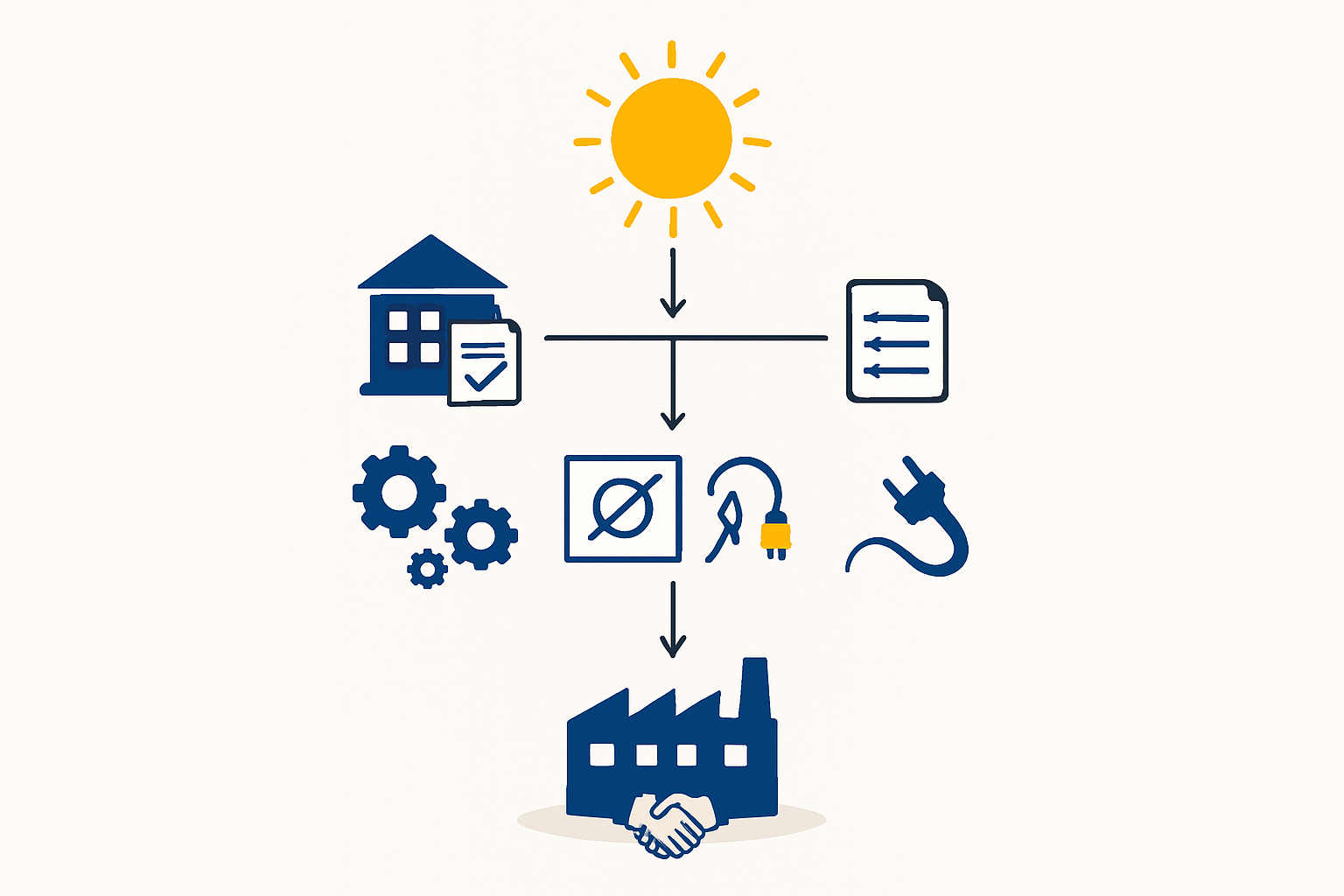 Technical and Vocational Education and Training (TVET)
