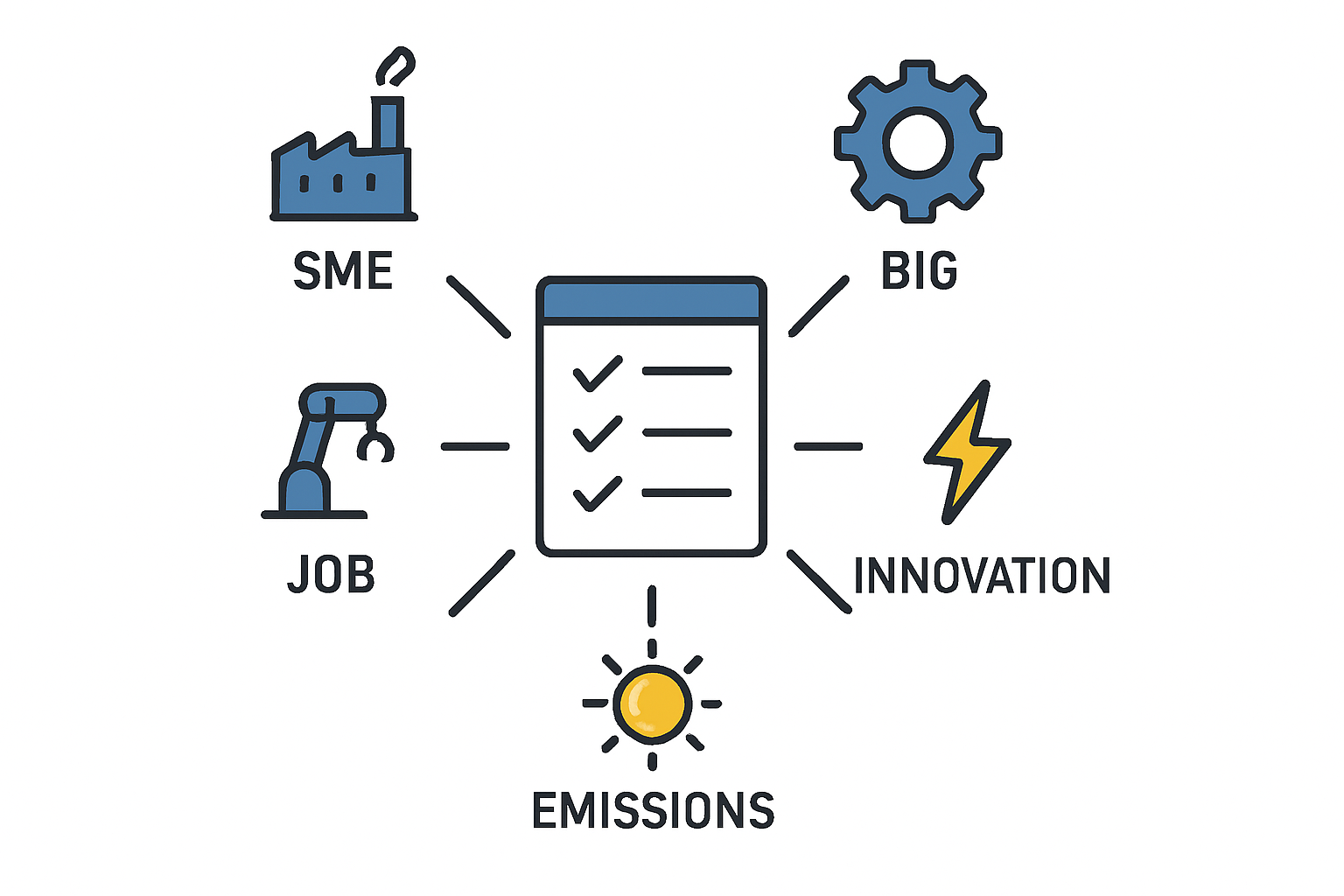 PATH for Innovation - Ścieżka SMART