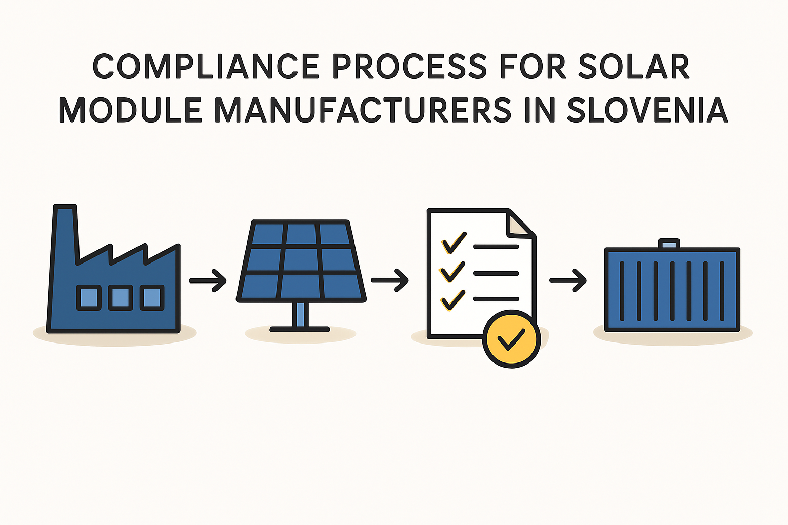 Solar panels installation in Slovenia