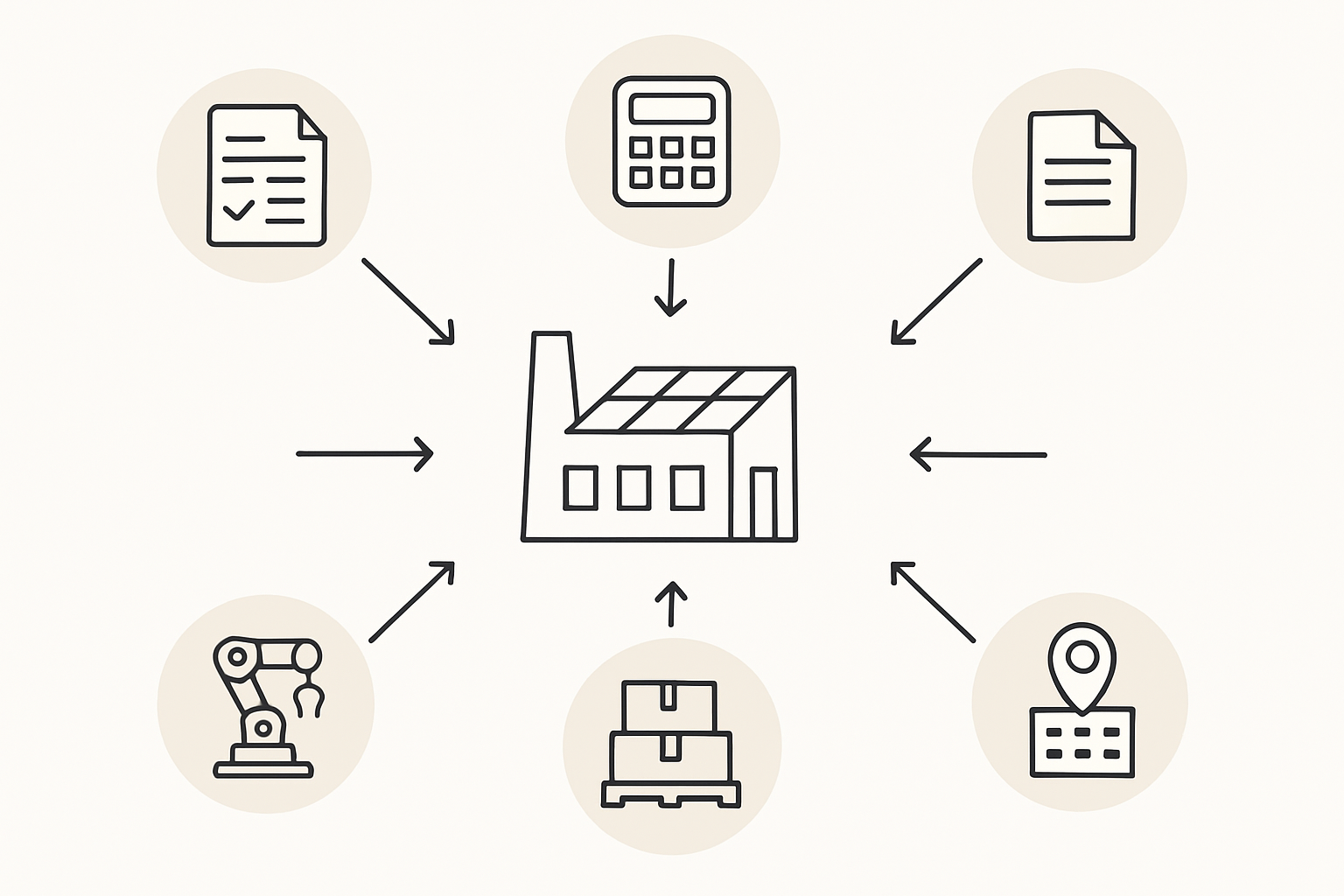 Operational Setup and Ramp-Up