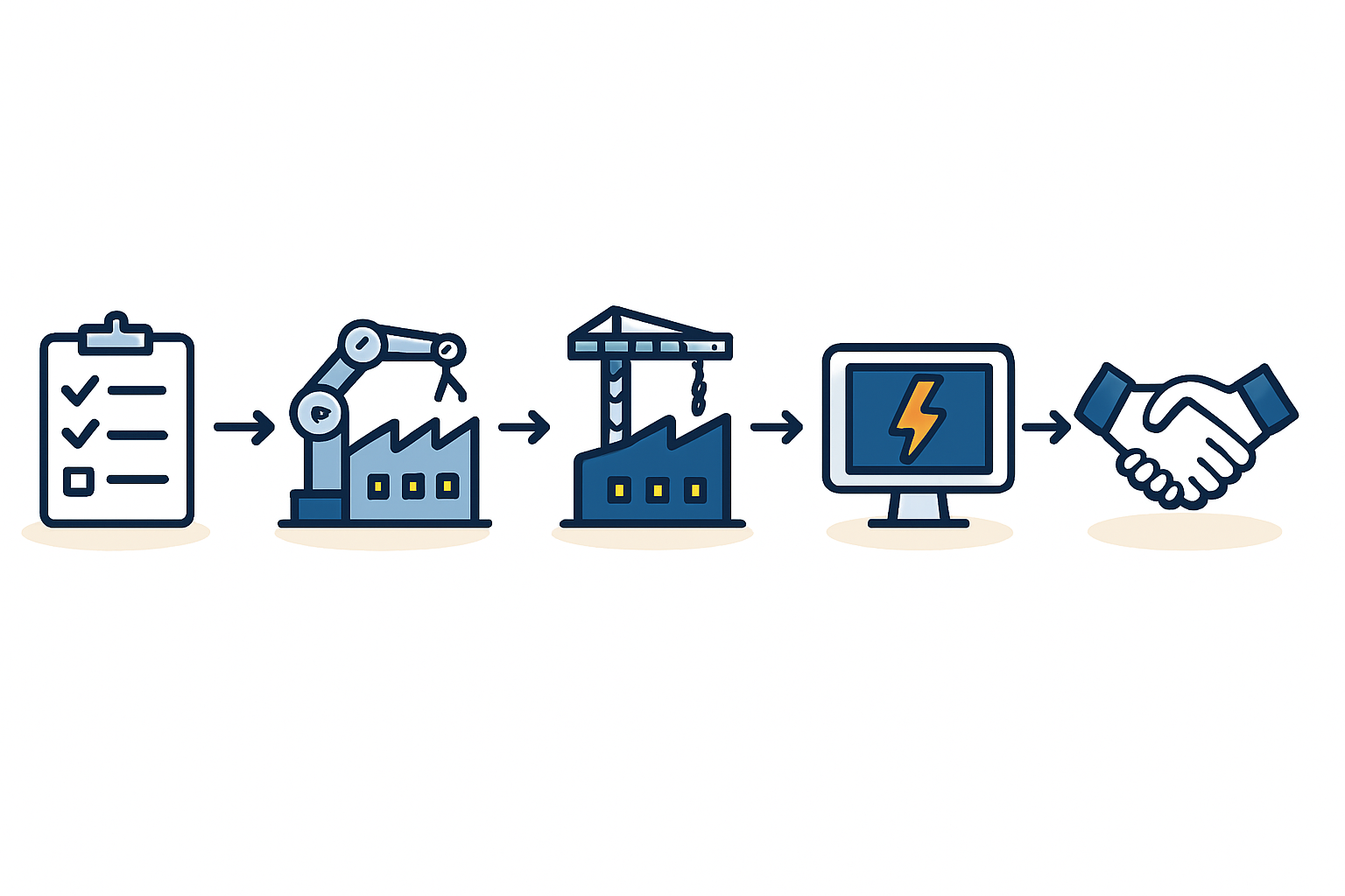 A detailed layout plan is crucial for integrating modern equipment into a pre-existing structure.