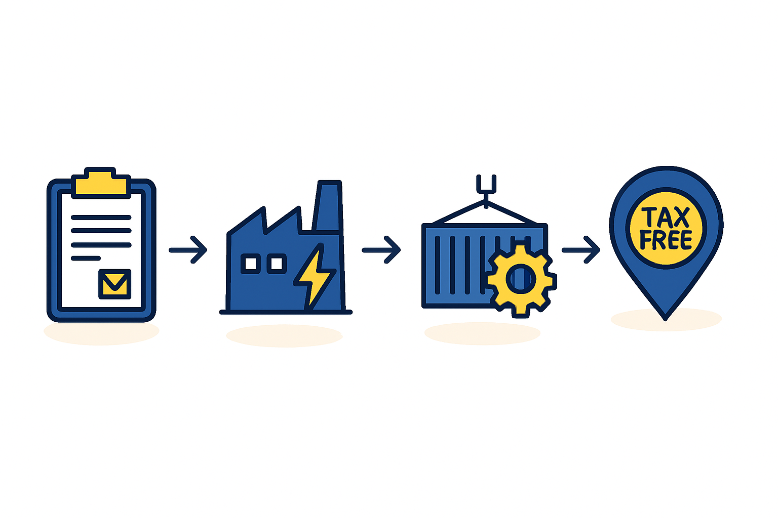 Why These Incentives are a Strategic Fit for Solar Manufacturing