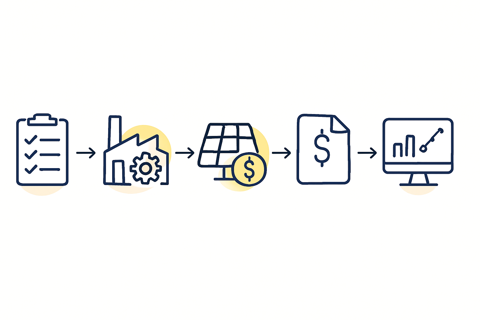 Building a More Accurate Peruvian Financial Model