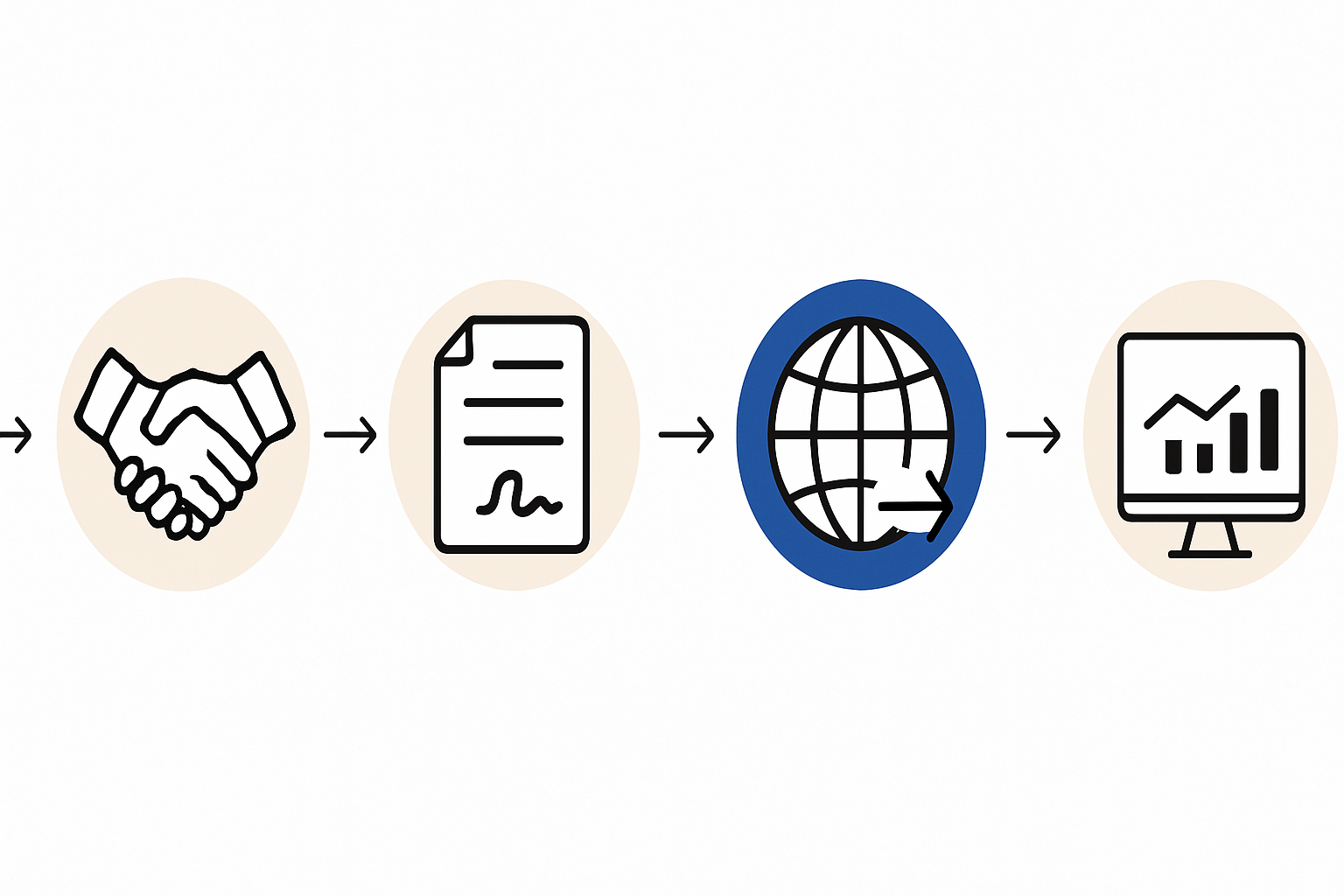 The Role of German Technical Universities (TU and FH)