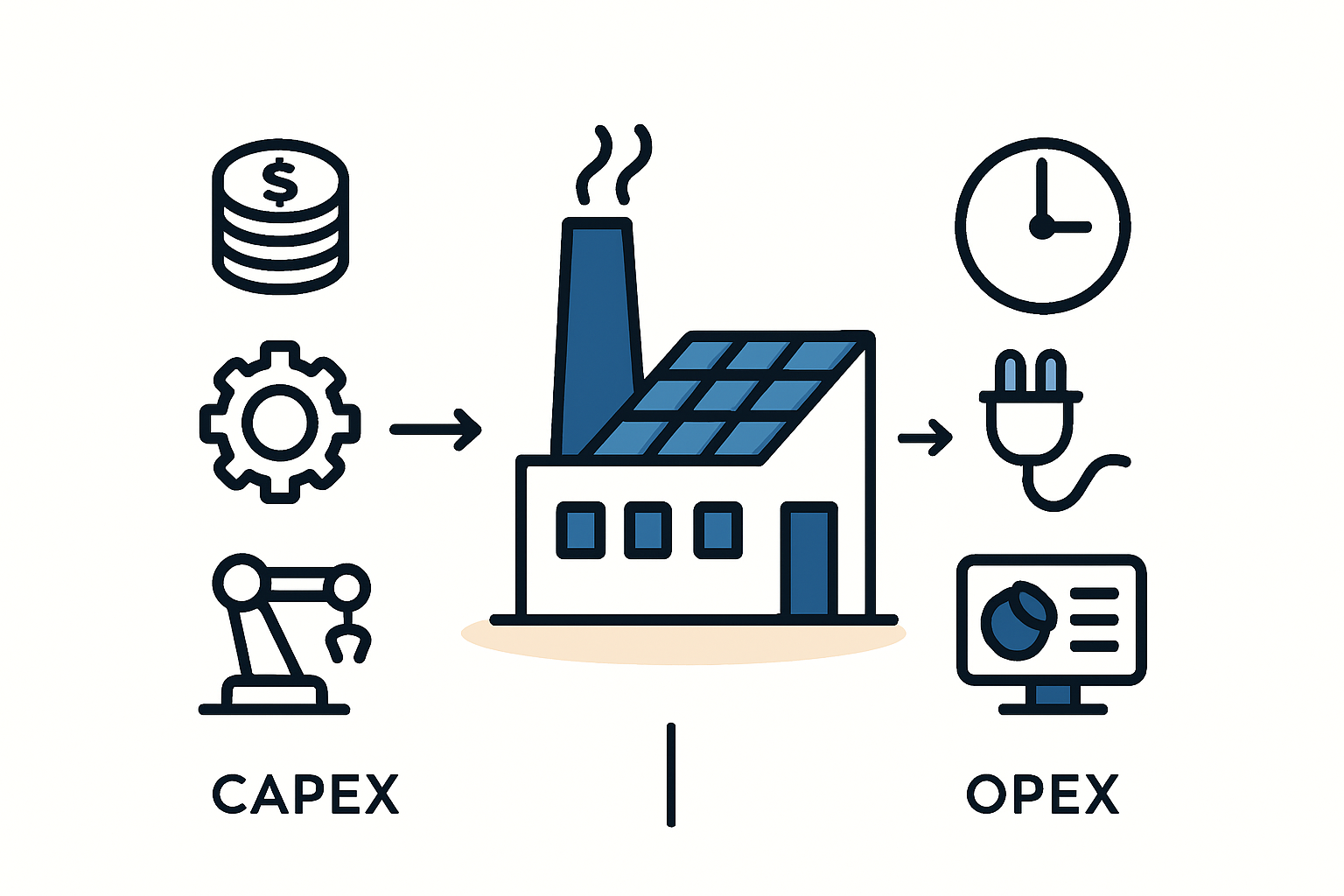 Engaging with Luxinnovation Early