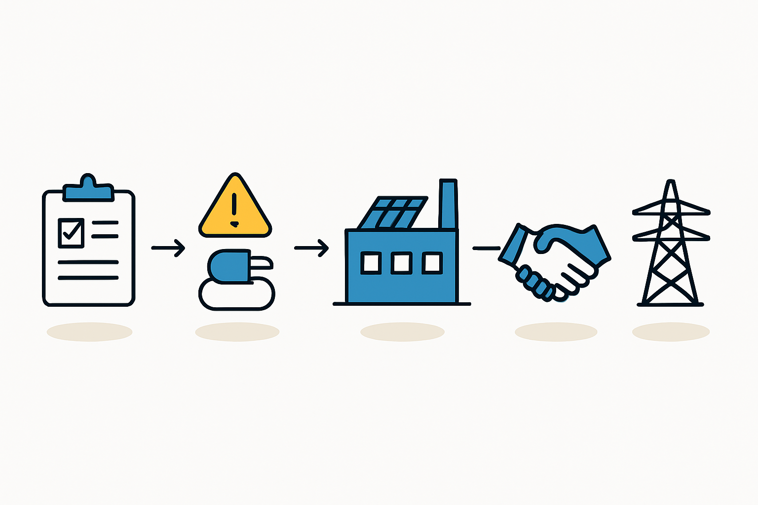 Strategic Mitigation: Using Your Own Product to Reduce Costs