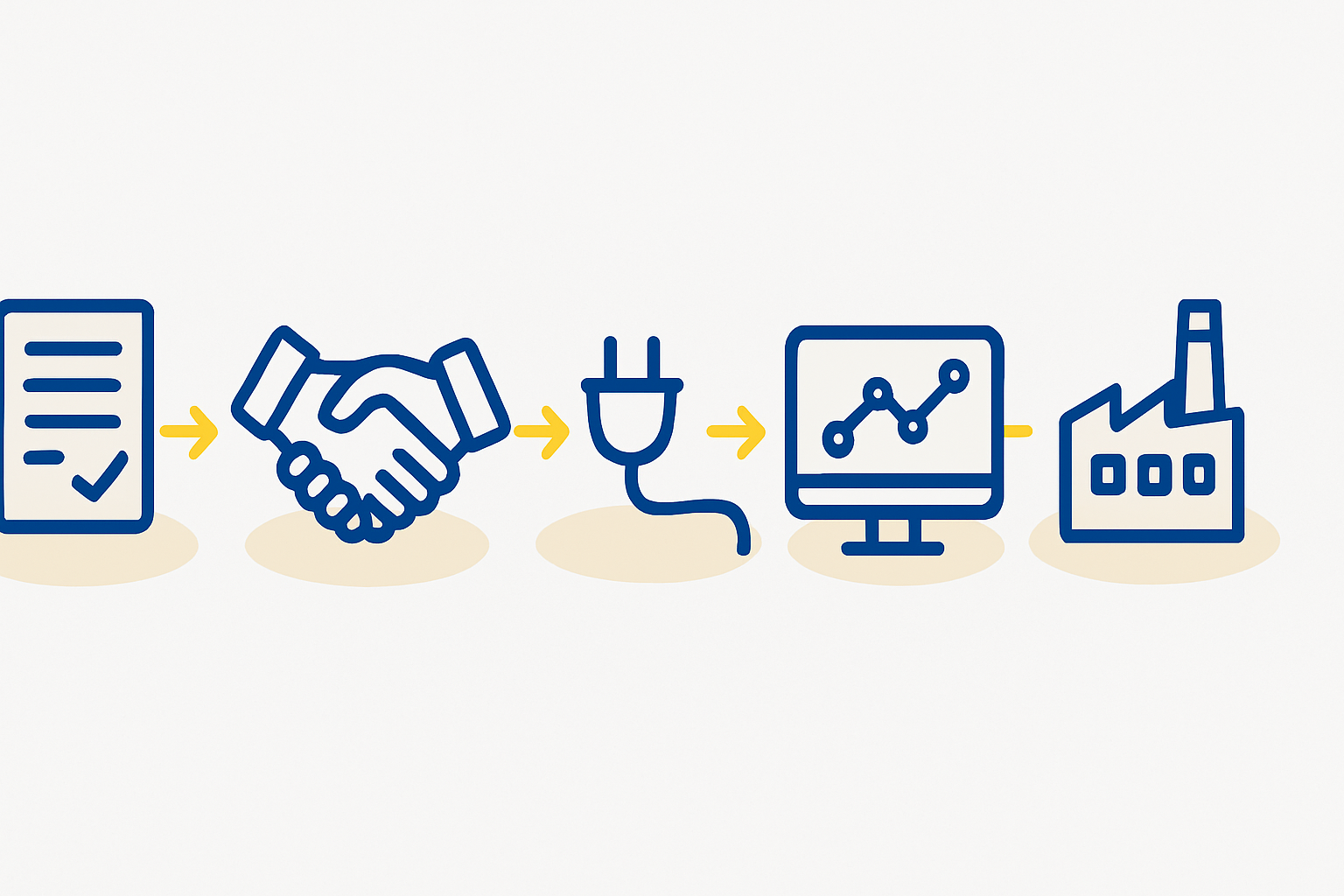 The Grid Connection Process: A Practical Overview