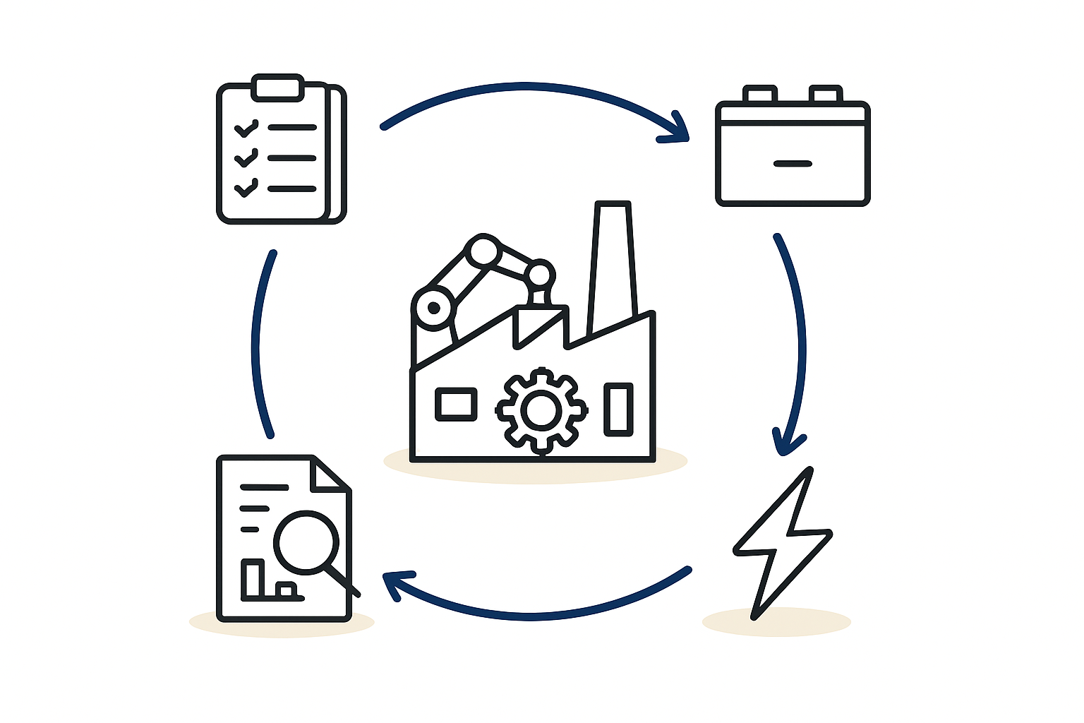 Hybrid Power System Design