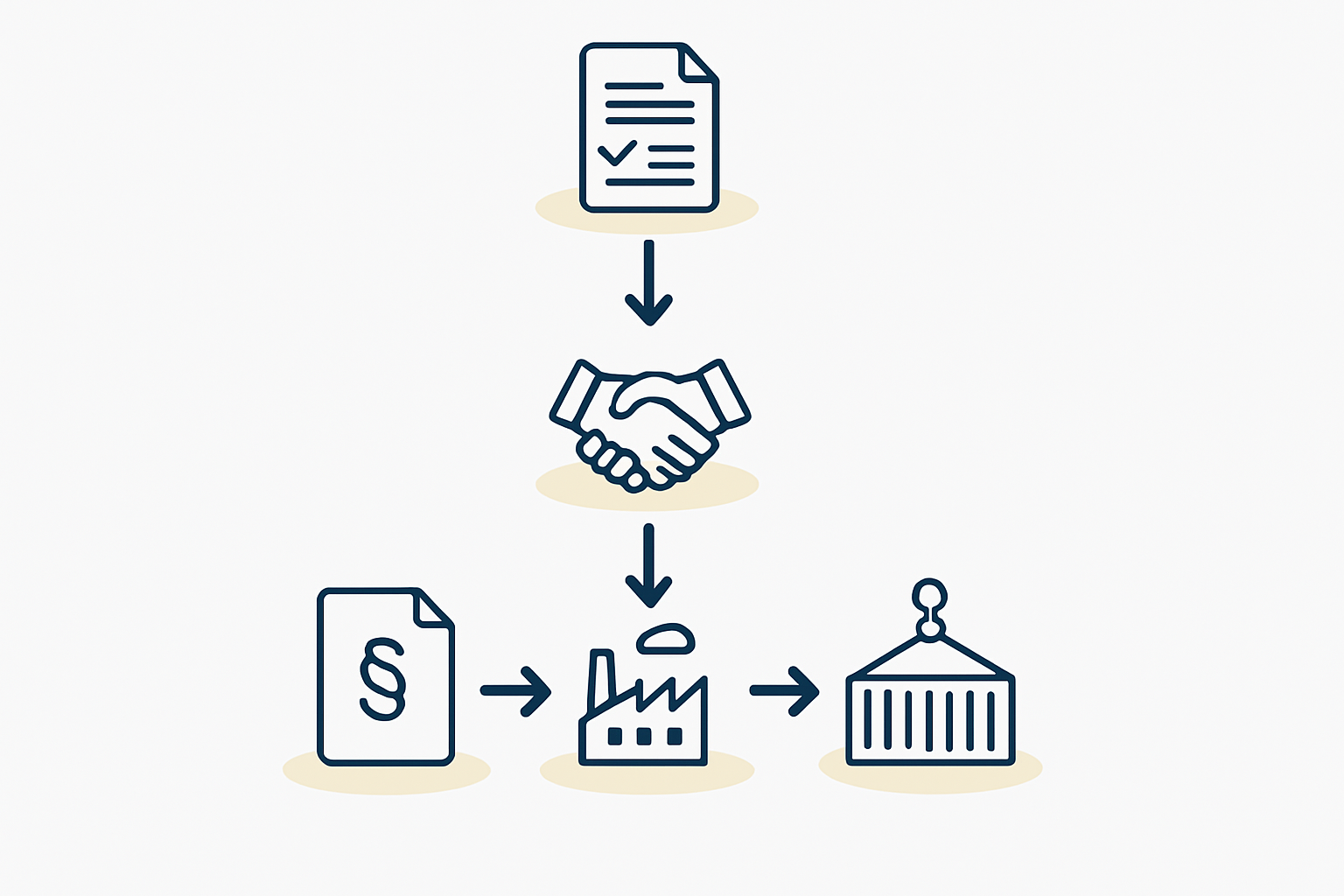 HIPA Application Process