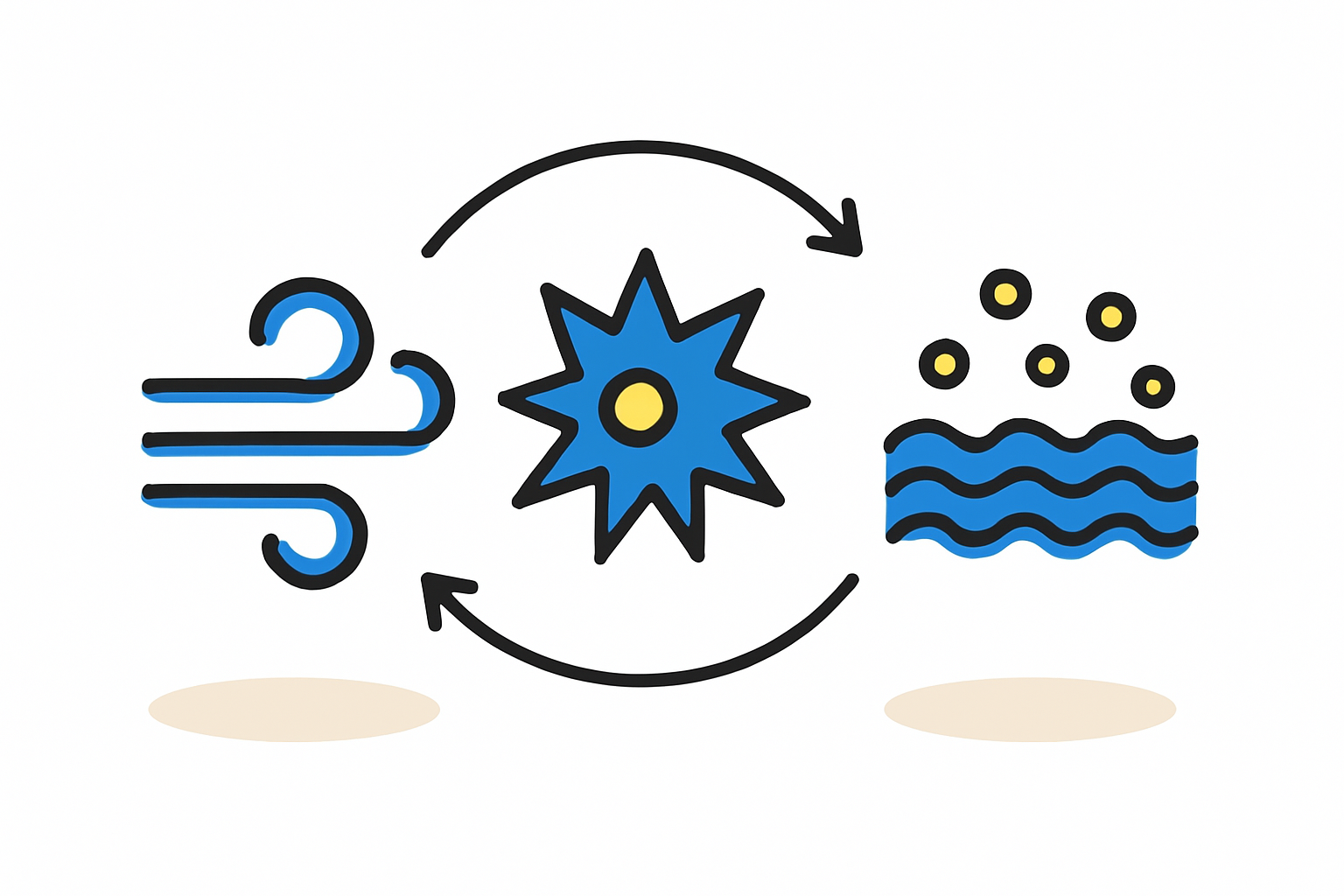 Designing Hurricane-Resistant Solar Modules