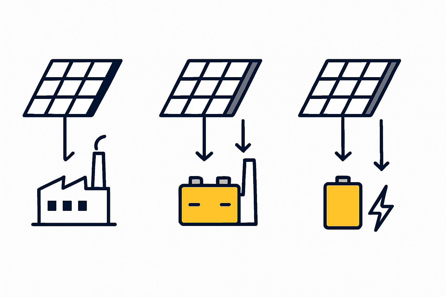 A photo of a modern, large-scale battery energy storage system (BESS) installed in an industrial setting.