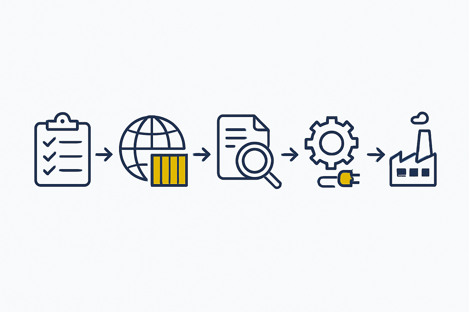 The Step-by-Step Customs Clearance Process