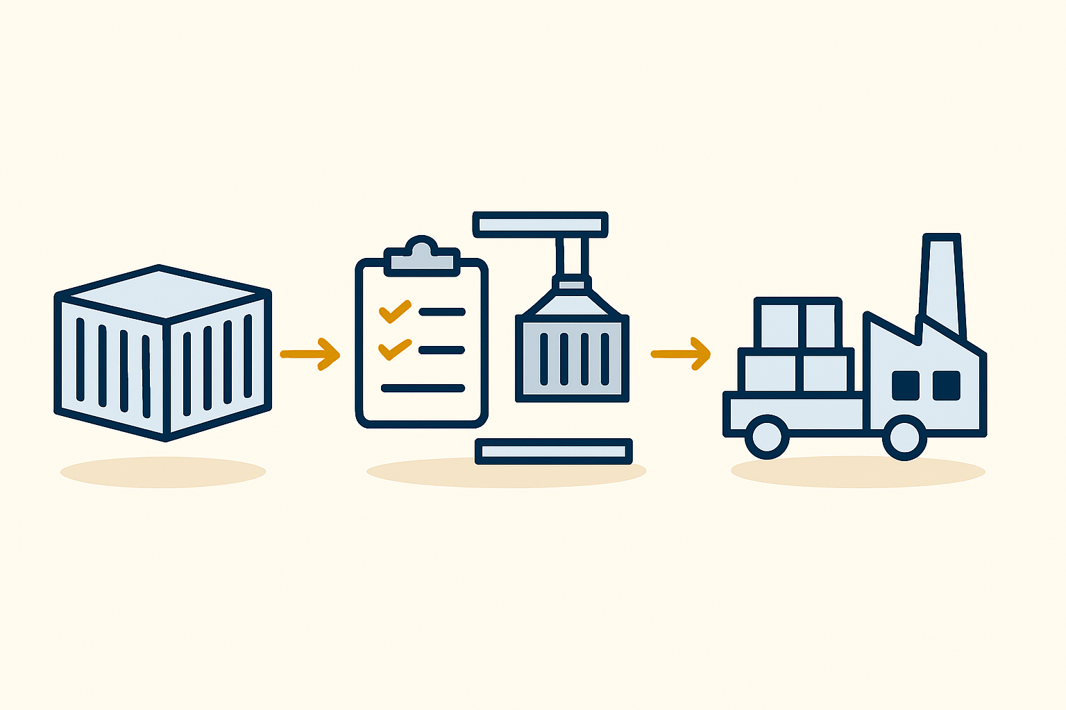 Infographic showing a timeline comparison of shipping a container from Shanghai to Lusaka via Durban vs. Dar es Salaam, including port dwell time, inland transit, and customs clearance
